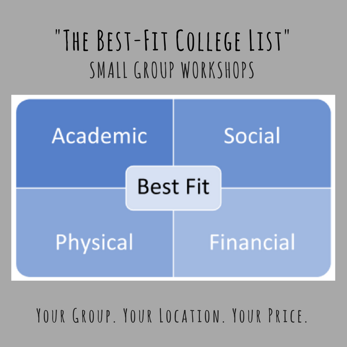 College Admission Pursuit